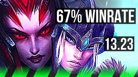 Elise Vs Sejuani Jng Winrate Godlike Kr Master