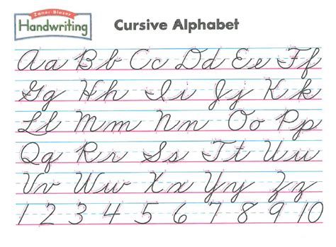 Cursive Alphabet Chart With Directional Arrows | Images and Photos finder