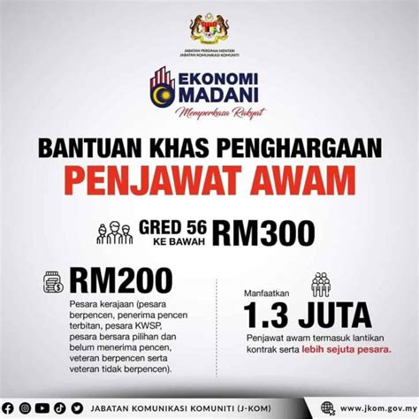 Bantuan Khas Penghargaan Penjawat Awam Dan Pesara Tcer My