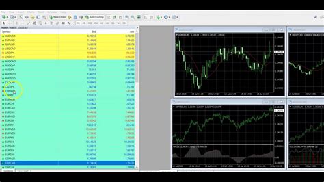 What Is A Swap Fee In Mt4 Metatrader 4 What Swap Means Youtube