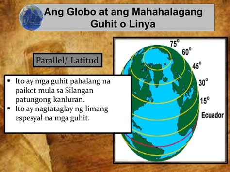 Aralin 1 Ang Kinalalagyan Ng Pilipinas Sa Mundo Ppt