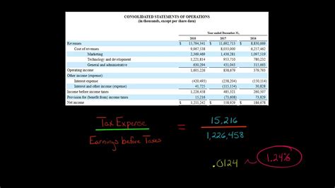 How To Calculate The Effective Tax Rate YouTube