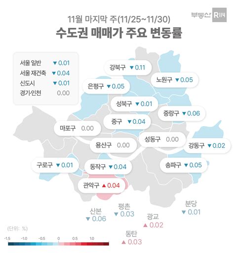 부동산114 서울 아파트값 5개월 만에 하락