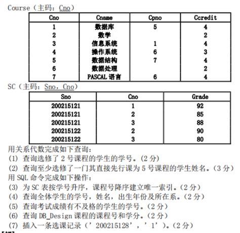 数据库期末复习：综合应用题汇总数据库综合题 Csdn博客