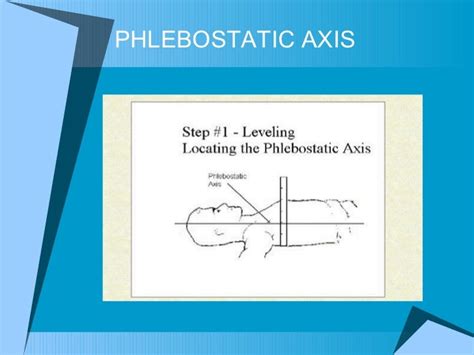 Hemodynamics
