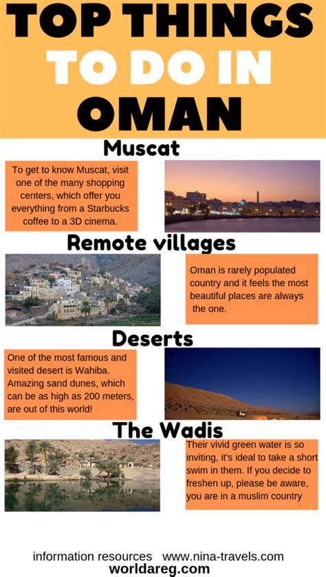 Oman Travel Guide - worldareg.com