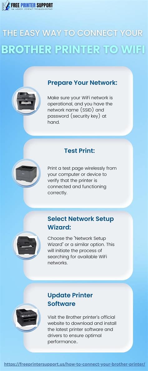 How To Connect Your Brother Printer To Wifi Step By Step Guide By Freeprintersupport Sep