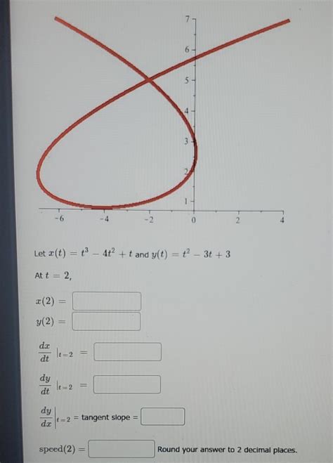 Solved Let X T T3 4t2 T ﻿and Y T T2 3t 3at