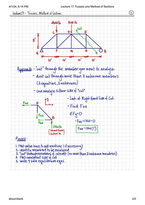 Solution Lecture Trusses And Method Of Sections Studypool