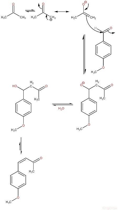 Aldol Condensation Mechanism Of Aldol Condensation Crossed Aldol Hot