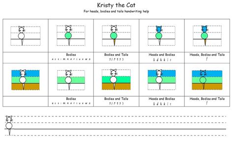 Handwriting Margd Teaching Posters