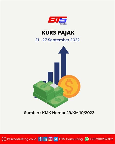 Kurs Pajak September Berkah Tangguh Sinergi Bts Consulting