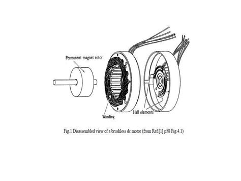 Permanent Magnet Brushless Dc Motor Ppt