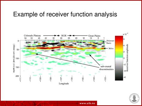 Ppt Seismic Waves Powerpoint Presentation Free Download Id9386506