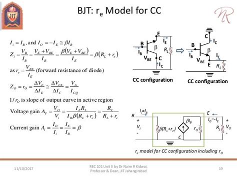 Rec101 Unit Ii Part 2 Bjt Biasing And Re Model