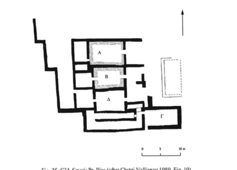 Figure 22 From The Warriors Banquet Syssitia In Ancient Crete