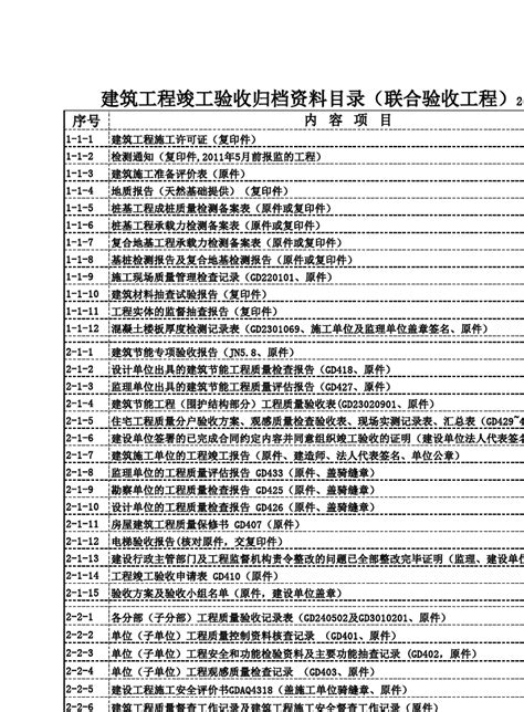 佛山市南海区工程竣工验收归档资料目录word文档在线阅读与下载免费文档