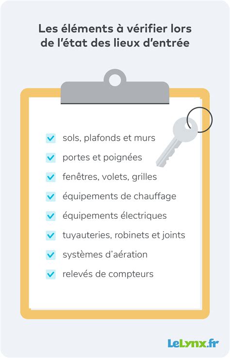 Etat Des Lieux Procédure Points à Vérifier Droits Et Obligations ⇒