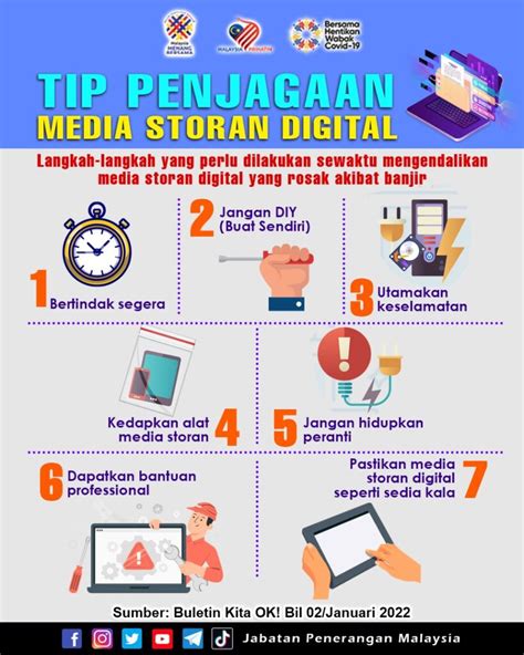 Tip Penjagaan Media Storan Digital Portal Rasmi Jabatan Penerangan