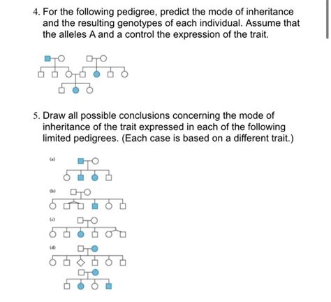 Solved For The Following Pedigree Predict The Mode Of Chegg