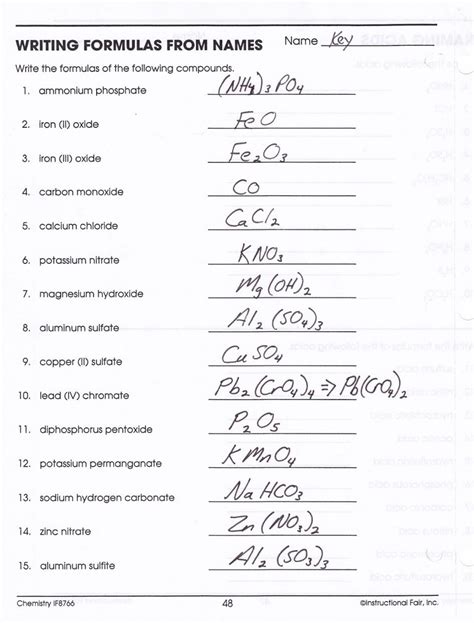 Writing Chemical Formulas Worksheets