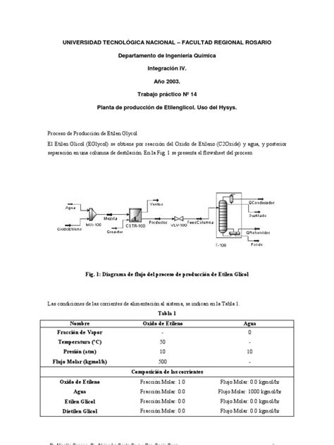 Pdf Diagrama De Flujo Etilenglicol Dokumen Tips