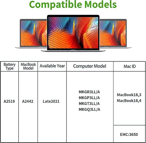 A2519 A2442 Batería de portátil Para MacBook Pro de 14 Pulgadas