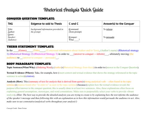 Rhetorical Analysis Quick Guide Conquer Question, Thesis Statement ...