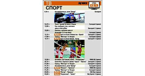 Спортът по телевизиите в сряда