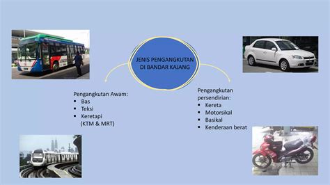 Pengangkutan Di Bandar Kajang Ppt