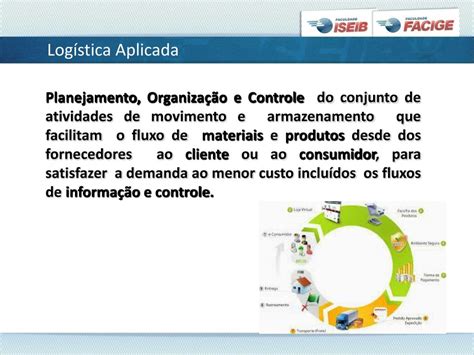 PPT Gestão de Logística PowerPoint Presentation free download ID