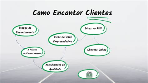 Como Encantar Clientes By Anderson Varela