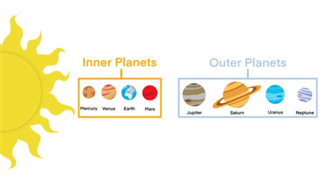 Page 2 Solar System Pngs For Free Download