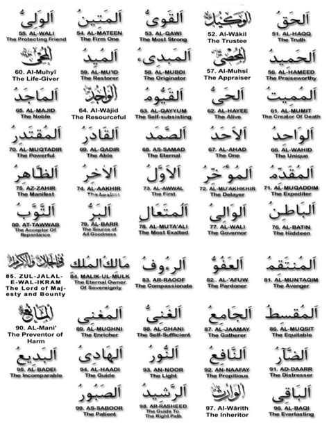 An Arabic Text With Many Different Types Of Writing On It All In Black And White