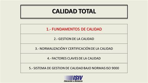 Fundamentos De Calidad Parte I Calidad Total Youtube