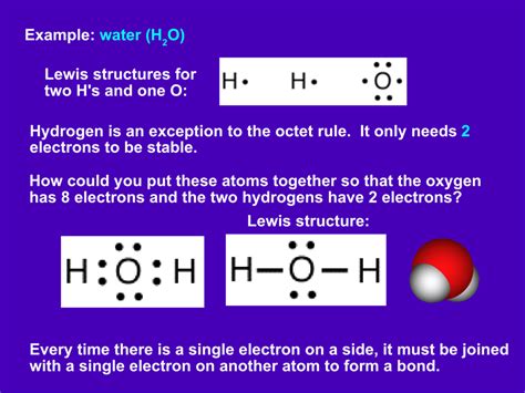 Lewis structure