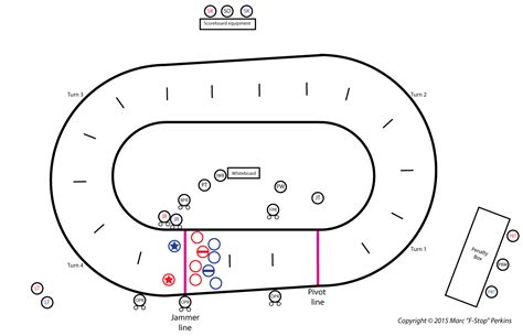 Inside Pack Ref Quick Guide To All The Roller Derby Officiating Positions