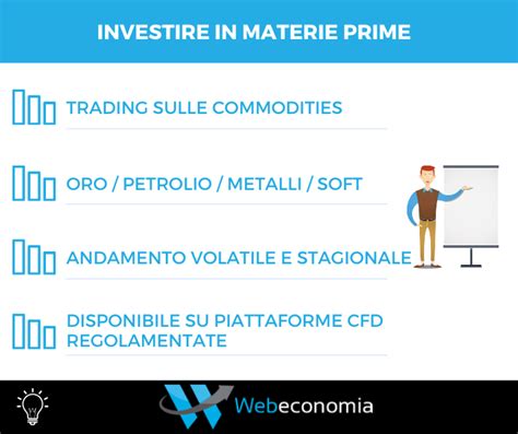 Investire In Materie Prime Come Iniziare