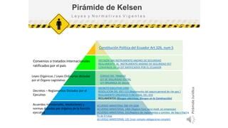 Prevencion De Riesgos Ppt