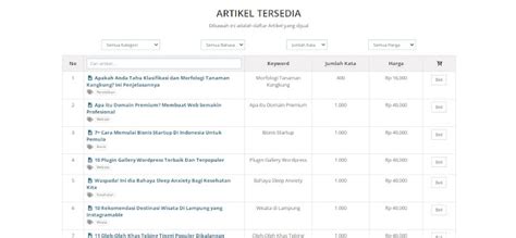 review mediakontenid jasa penulis seo  murah siap pakai kpop