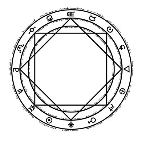 What Are The Transmutation Circles In Fullmetal Alchemist 2022