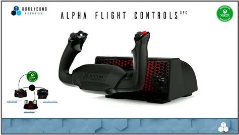 Honeycomb S Alpha Flight Controls Xpc Is Finally Open For Pre Order