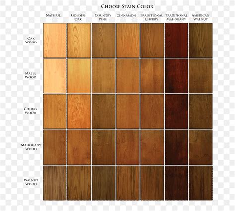 Benjamin Moore Wood Stain Color Chart