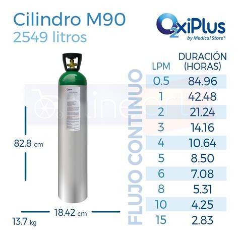 Tanque De Oxigeno Cilindro M90 2549 Lts Marca Oxiplus ONLINEORTO