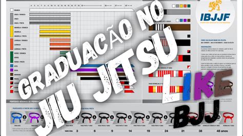 Sistema De Graduação Jiu Jitsu LIBRAIN