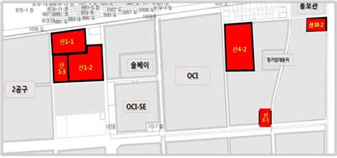 새만금산단 장기임대용지 33만㎡10만평 공급 시작 흐르는 강물처럼