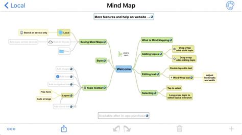 The Best Mind Map Apps For Iphone And Ipad For Brainstorming