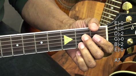 Guitar Chord Form Tutorial Eric Clapton Style Blues Chords Lesson