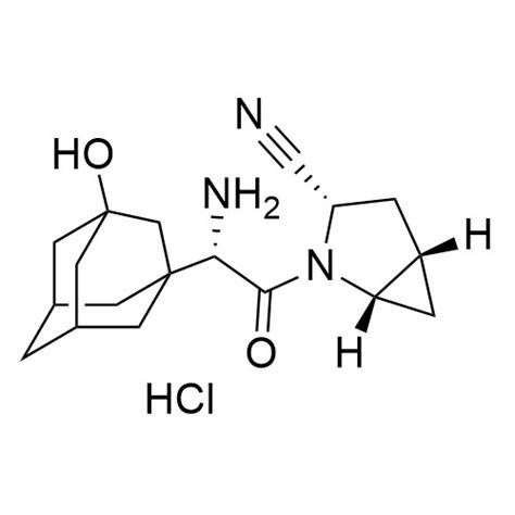 Axios Research Saxagliptin Hydrochloride