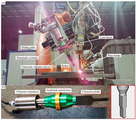 Metals Free Full Text Review The Metal Additive Manufacturing